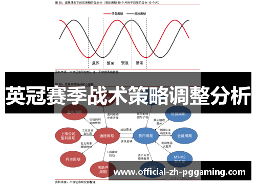 英冠赛季战术策略调整分析