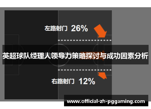 英超球队经理人领导力策略探讨与成功因素分析