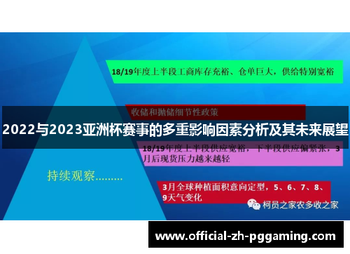 2022与2023亚洲杯赛事的多重影响因素分析及其未来展望