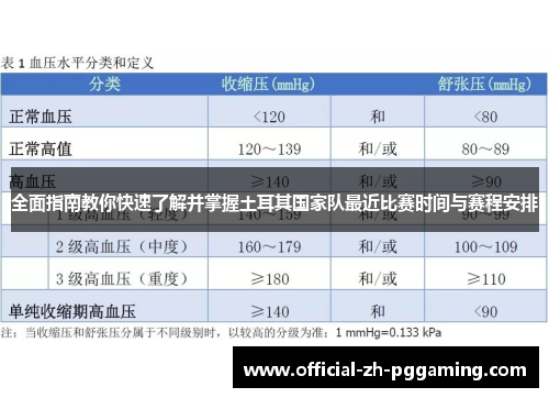 全面指南教你快速了解并掌握土耳其国家队最近比赛时间与赛程安排