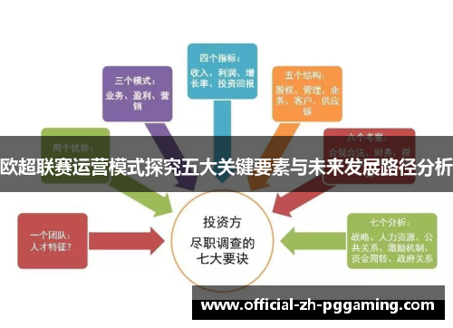欧超联赛运营模式探究五大关键要素与未来发展路径分析
