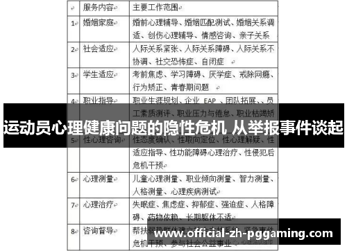 运动员心理健康问题的隐性危机 从举报事件谈起