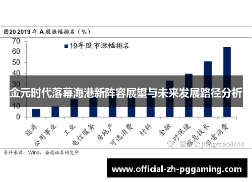 金元时代落幕海港新阵容展望与未来发展路径分析