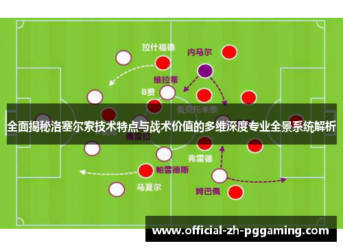 全面揭秘洛塞尔索技术特点与战术价值的多维深度专业全景系统解析