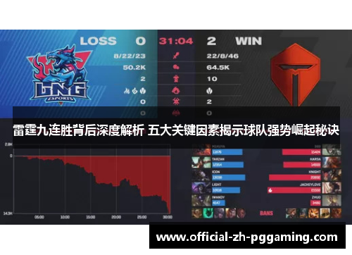 雷霆九连胜背后深度解析 五大关键因素揭示球队强势崛起秘诀