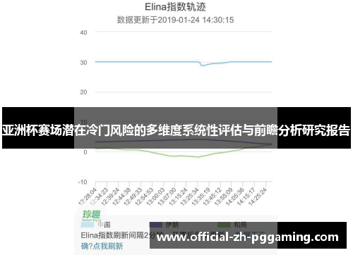 亚洲杯赛场潜在冷门风险的多维度系统性评估与前瞻分析研究报告