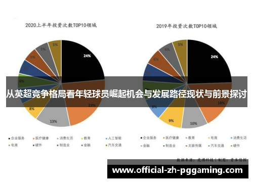 从英超竞争格局看年轻球员崛起机会与发展路径现状与前景探讨