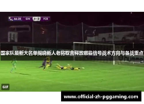 国家队最新大名单揭晓新人老将取舍释放哪些信号战术方向与备战重点