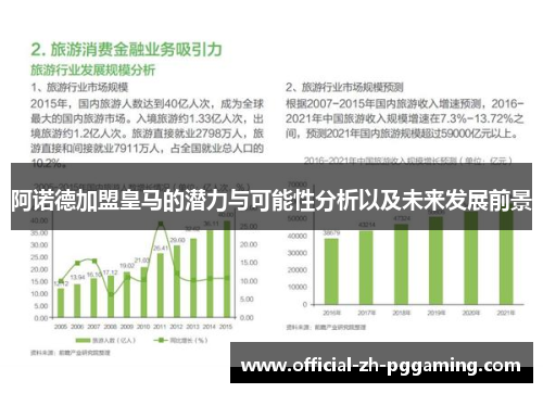 阿诺德加盟皇马的潜力与可能性分析以及未来发展前景