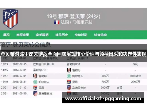 登贝莱对阵里昂关键战全面回顾展现核心价值与领袖风采和决定性表现